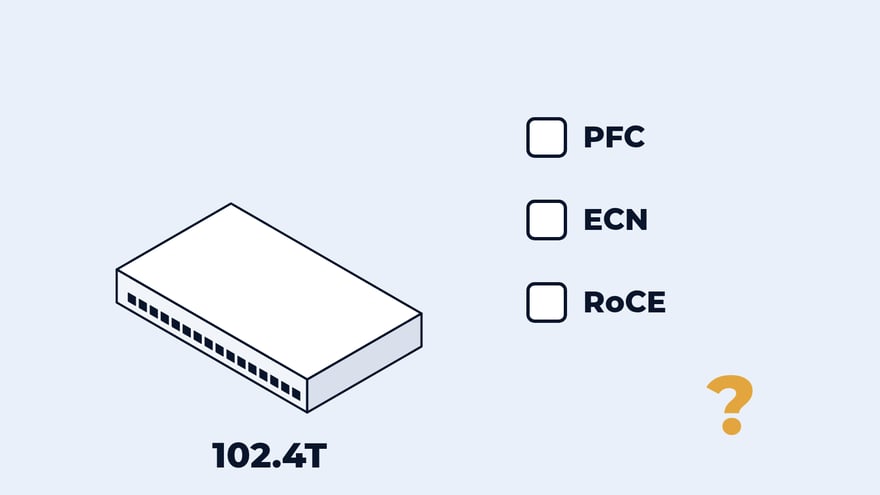 OcNOS на Tomahawk 6: white box на 102.4T обещает lossless RoCE. Кто это докажет?