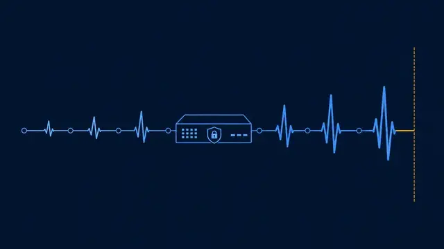 Security validation